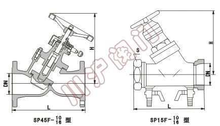 SP45FSP15F͔(sh)iƽyY(ji)(gu)D